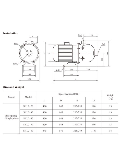 dimension of multistage stainless steel centrifugal pumps